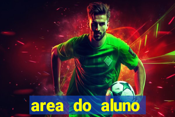 area do aluno cruzeiro do sul